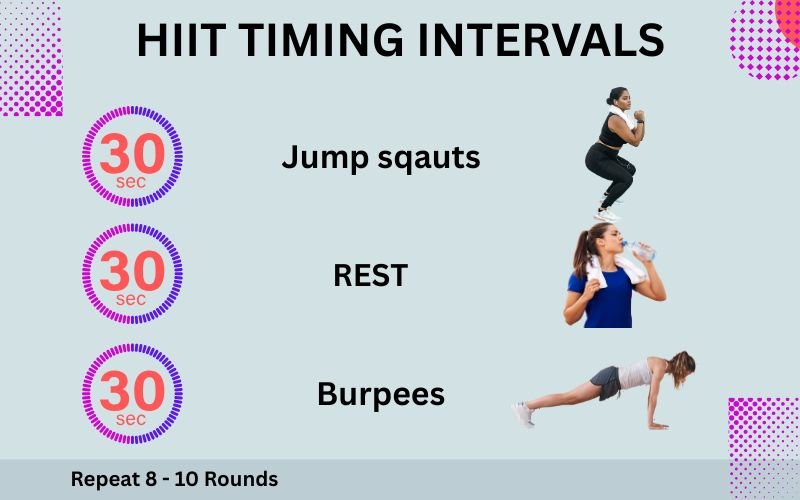 Effective home workout