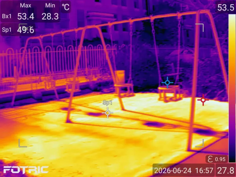Sleep loss, spoiled food, ill health - major new survey reveals heatwave’s impact on UK households - Greenpeace UK