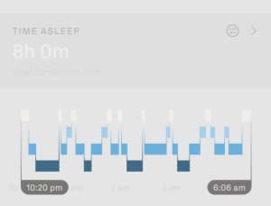 Oura Ring 4 metrics