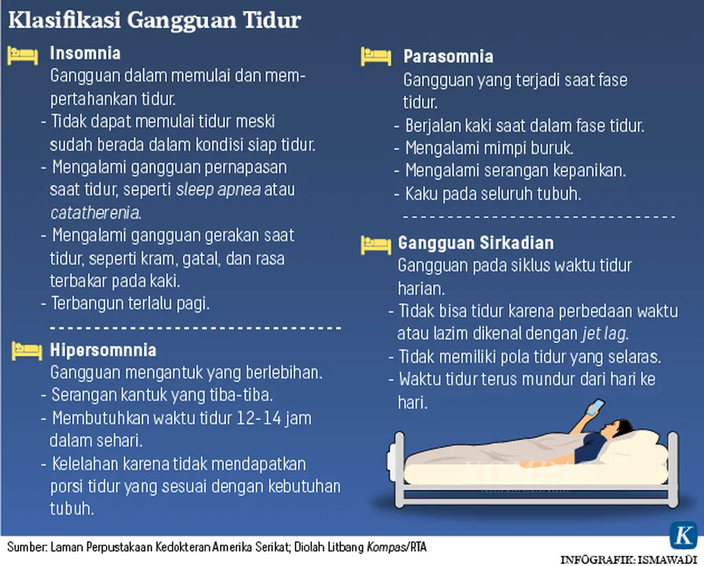<p>Infographic</p>
