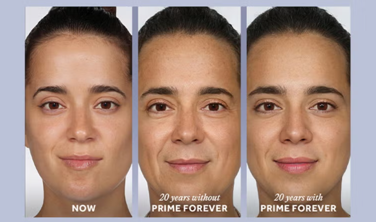 Based on evidence that there is a 70% reduction in visible aging with daily use of our Prime Forever regimen, over 20 years you would only show 6 only years of visible aging.
