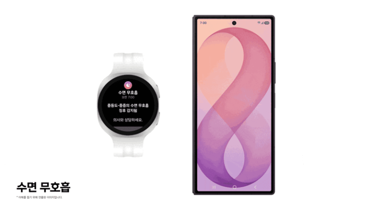 South Korea's MFDS approves Galaxy Watch sleep apnea feature after FDA clearance