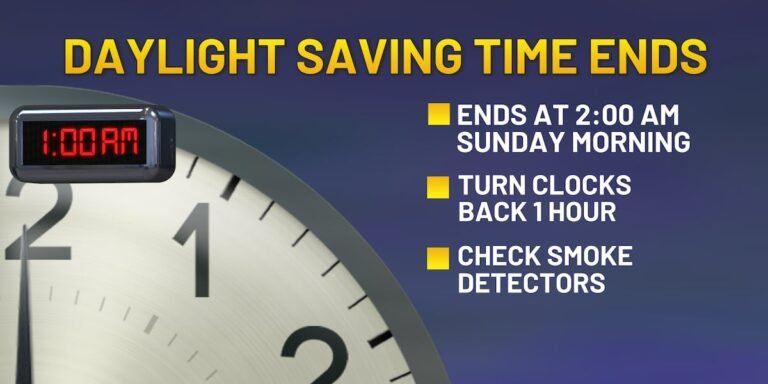 Clocks fall back Nov. 1: Sleep specialist on health impacts and how to adjust